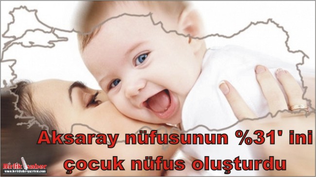 Aksaray nüfusunun %31′ ini çocuk nüfus oluşturdu