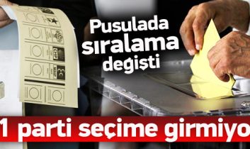 11 parti seçime girmiyor!