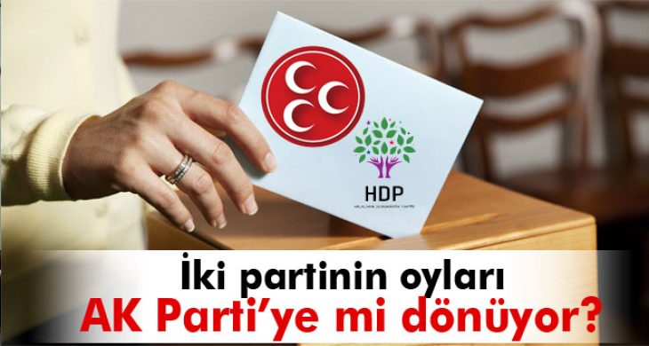 ‘HDP ve MHP oyları AK Parti’ye dönecek’