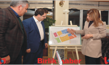 Ak Parti Grup Başkan Vekili İnceöz Bu Projeye Herkes Sahip Çıktı