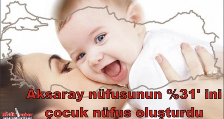 Aksaray nüfusunun %31′ ini çocuk nüfus oluşturdu