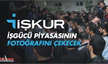 Aksaray İşgücü Piyasası Analiz Raporu Hazırlanacaktır