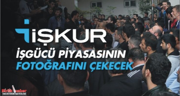 Aksaray İşgücü Piyasası Analiz Raporu Hazırlanacaktır