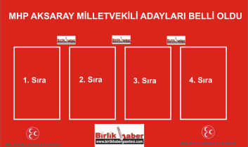 MHP Aksaray Milletvekili Adayları