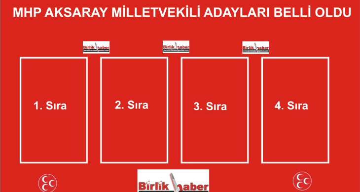 MHP Aksaray Milletvekili Adayları