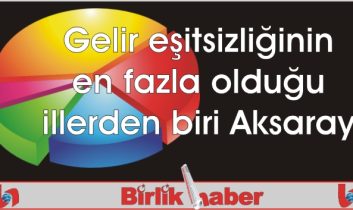 Gelir eşitsizliğinin en fazla olduğu illerden biri Aksaray