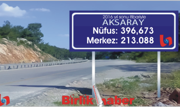 Aksaray’ın yeni nüfusu belli oldu