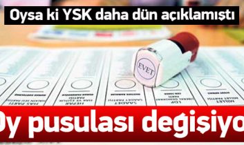 Partilerin oy pusulasındaki yeri değişiyor