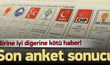 Kararsız Ak Parti Seçmeni Partisine Dönüyor