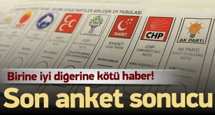 Kararsız Ak Parti Seçmeni Partisine Dönüyor